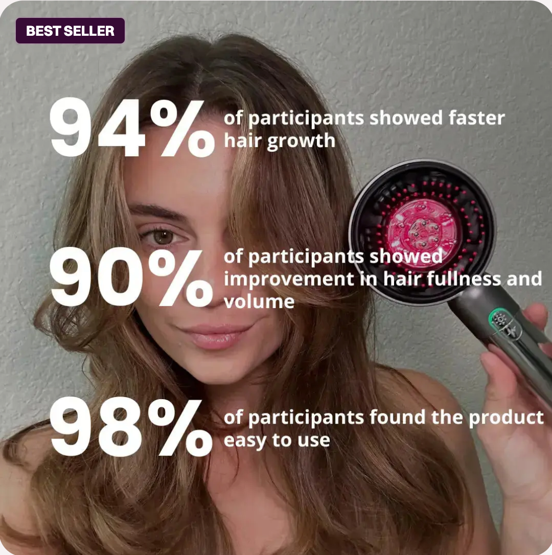 LumiGlow Scalp Therapy Comb