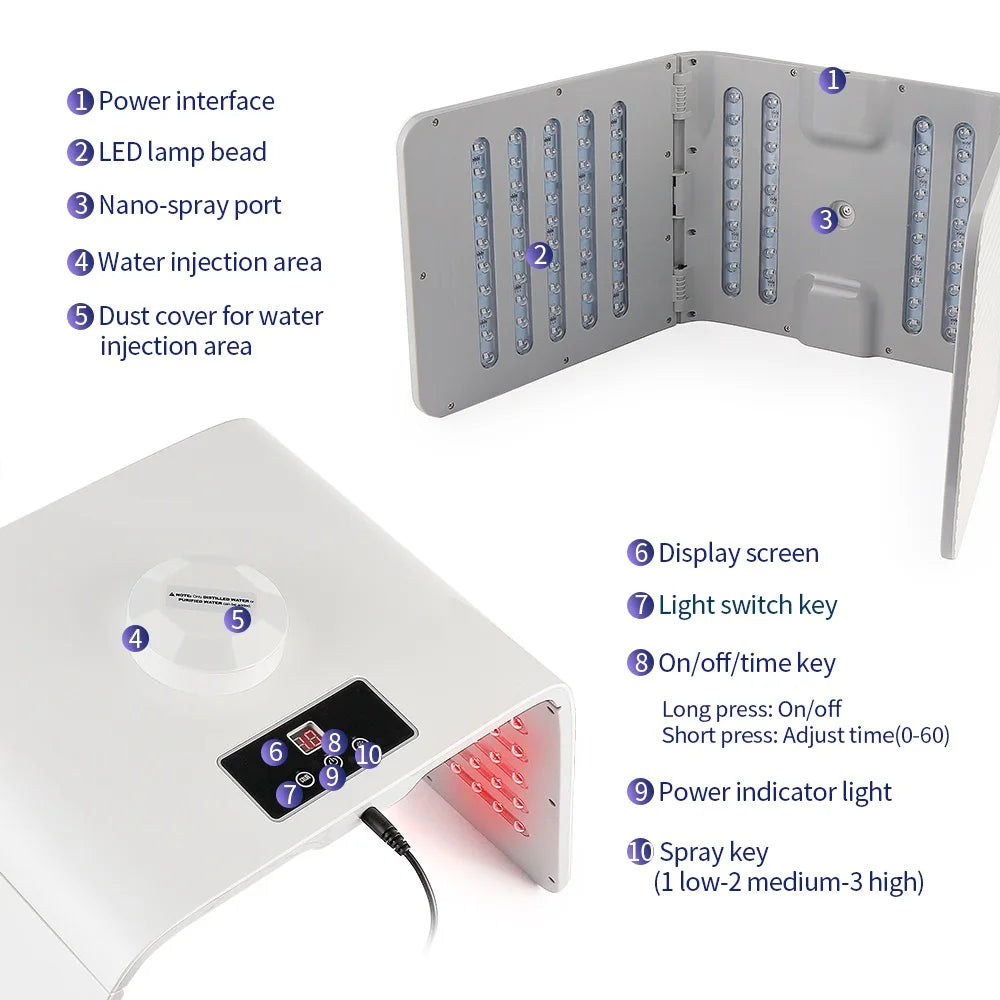 LumiGlow 7-Color Therapy Lamp