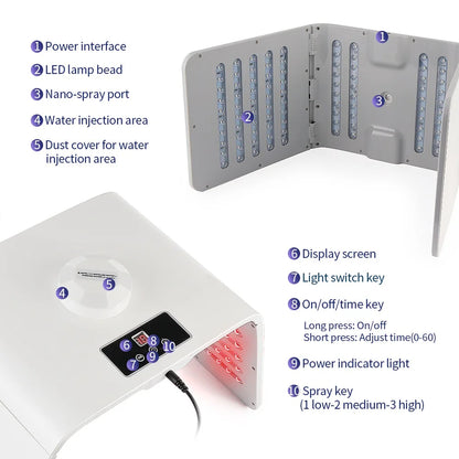 LumiGlow 7-Color Therapy Lamp