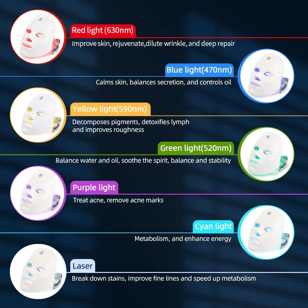 7 Colors LED Photon Beauty Mask - GlowLiftEssentials.shop