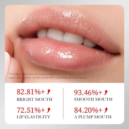 Lumiglow Lip Boosting Balm – Plump • Gloss • Restore